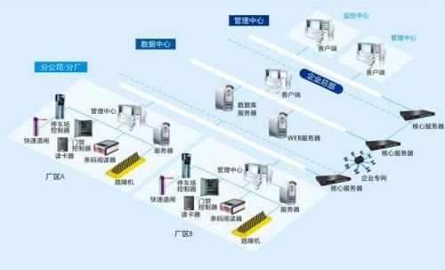 平阳县食堂收费管理系统七号