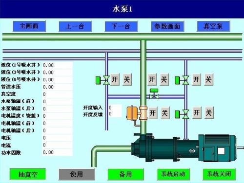 平阳县水泵自动控制系统八号